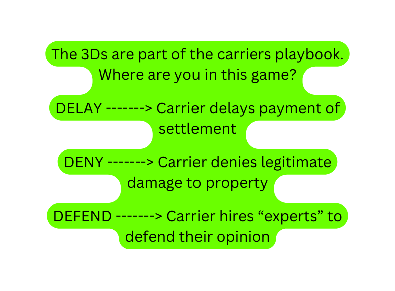 The 3Ds are part of the carriers playbook Where are you in this game DELAY Carrier delays payment of settlement DENY Carrier denies legitimate damage to property DEFEND Carrier hires experts to defend their opinion